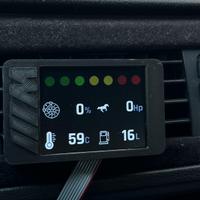 Data Display BMW