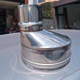 raccordo canna fumaria