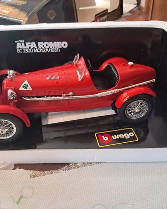 Modellino Alfa Romeo