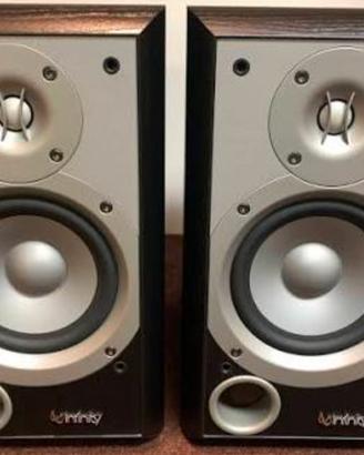 diffusori  Infinity Primus 150