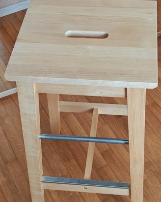 sgabelli ikea