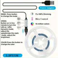 Striscia LED RGB per retroilluminazione TV Cambio 