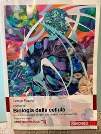 Biologia della cellula, plopper