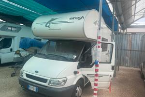 Elnagh bigmarlin