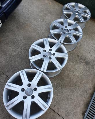 cerchi BBS r18