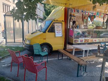 Autonegozio per panini