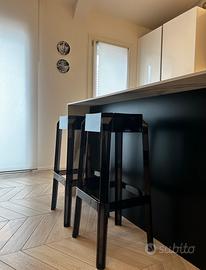 Sgabelli Cucina