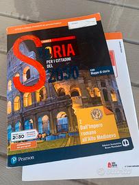 Storia per i cottadini del 2030