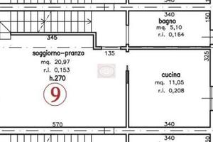 Villetta a schiera di 159 m² con più di 5 locali e
