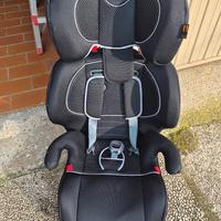 Seggiolino Auto Bambino 