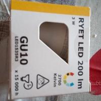 Faretti led