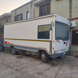 Autonegozio per panini