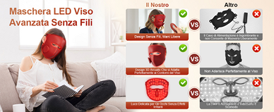 Maschera Led Viso Nuova mai usata