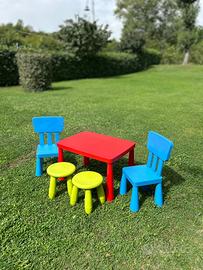 tavolino bambino ikea MAMMUT con 2 sedie e 2 sgabe