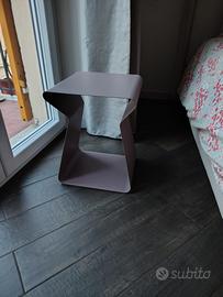 Comodino Bontempi Kitp 