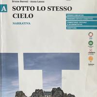 SOTTO LO STESSO CIELO Vol A