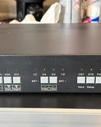 Controller LED Ledwall Ledsync820C Video LCD