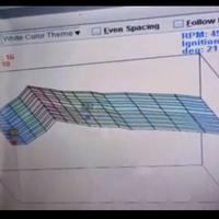 Centralina anticipo variabile vespa px 125-150-200