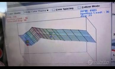 Centralina anticipo variabile vespa px 125-150-200