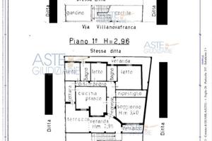 Laboratorio Guasila [A4333222]