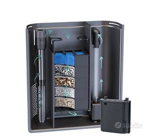 Filtro interno acquario BIOBOX 1