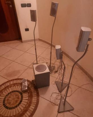 Dolby Surround 