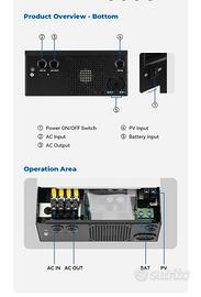 inverter ibrido da 1.5 kw