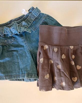 Shorts e gonna Blukids bambina