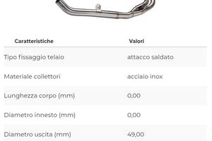 Collettori ARROW Honda Africa Twin CRF 1100