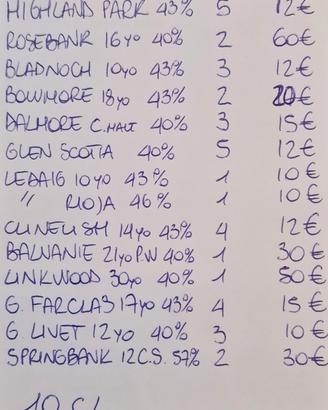 whisky 10cl
