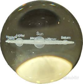 LUCE NOTTURNA GALASSIA-UNIVERSO-SISTEMA SOLARE