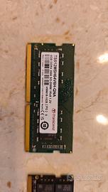 Memorie RAM