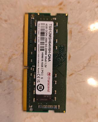 Memorie RAM