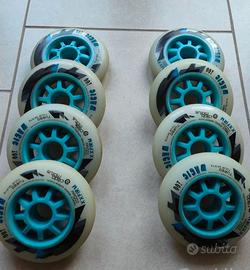 RUOTE PATTINAGGIO CORSA 100 XXFIRM