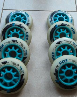 RUOTE PATTINAGGIO CORSA 100 XXFIRM