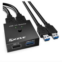 Switch USB