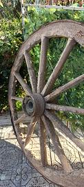 ruote antiche 