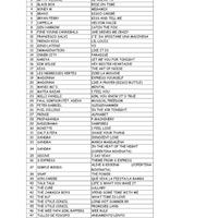 DISCHI IN VINILE 12"