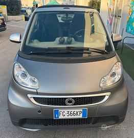 SMART CABRIO 2014