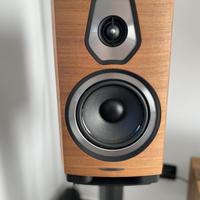 Sonus Faber Sonetto 2 con Stand Dedicati SF