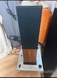 GRUNDIG.TEAC.BLAUDIO