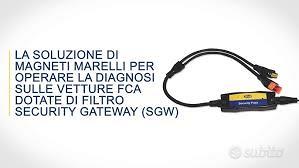 Marelli Security Pass