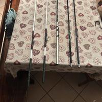 Canne e mulinelli