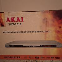  Lettore DVD