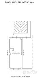 Box auto doppio santa rita