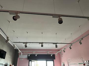 Struttura luci led con faretti