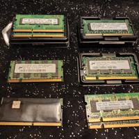 Memoria RAM SODIMM