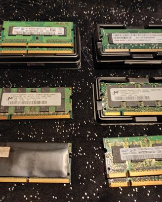 Memoria RAM SODIMM