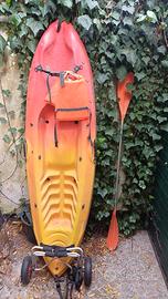 KAYAK TOURING WATERFALL