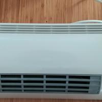 Termoventilatore da parete